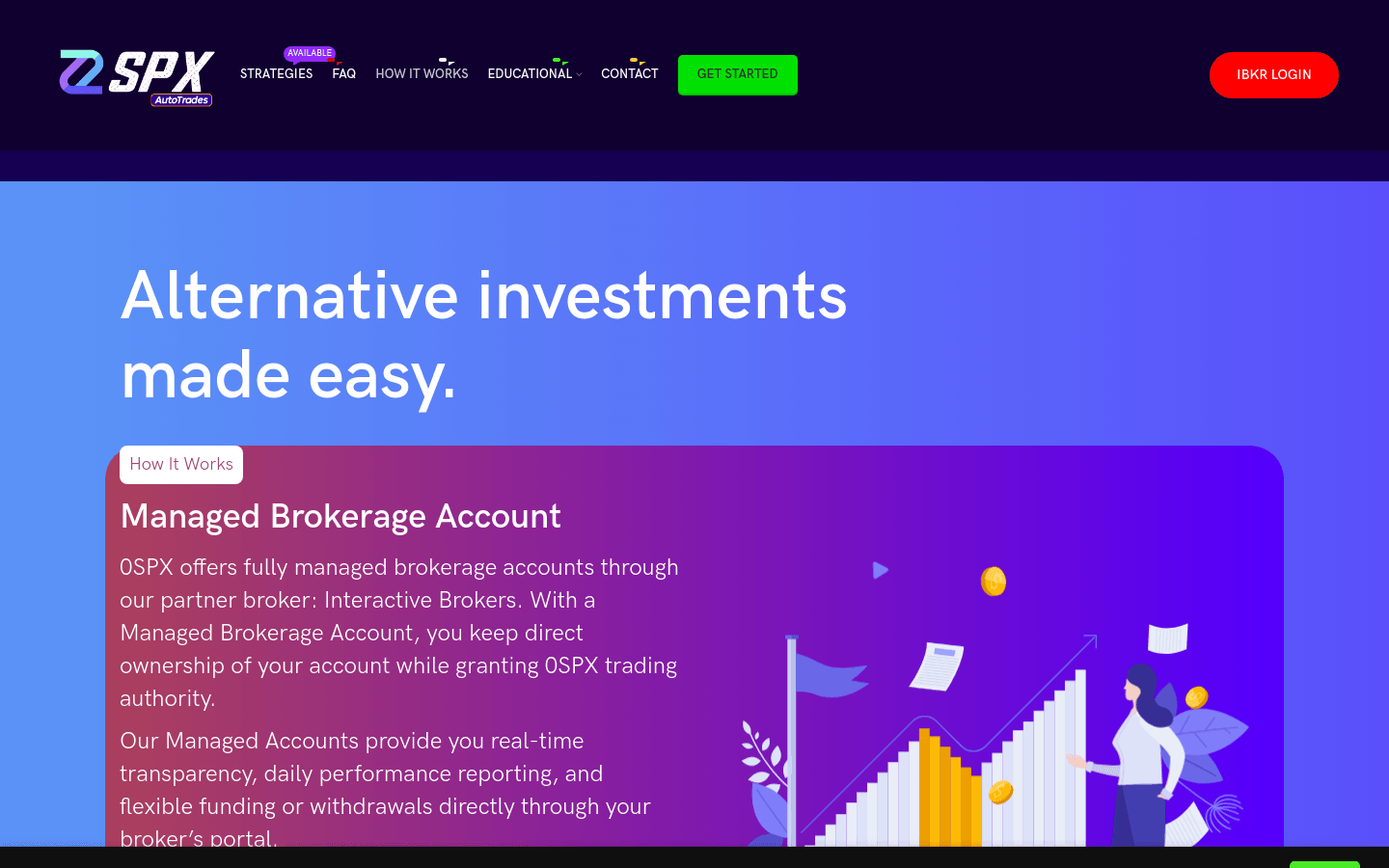 0SPX — How it works page