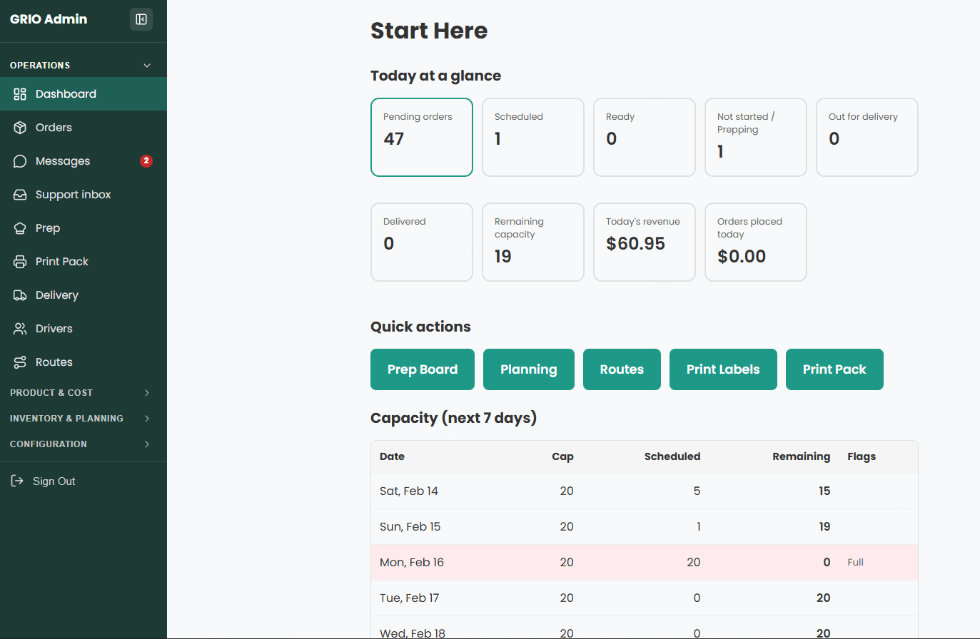 GRIO Caribbean Grill — admin dashboard