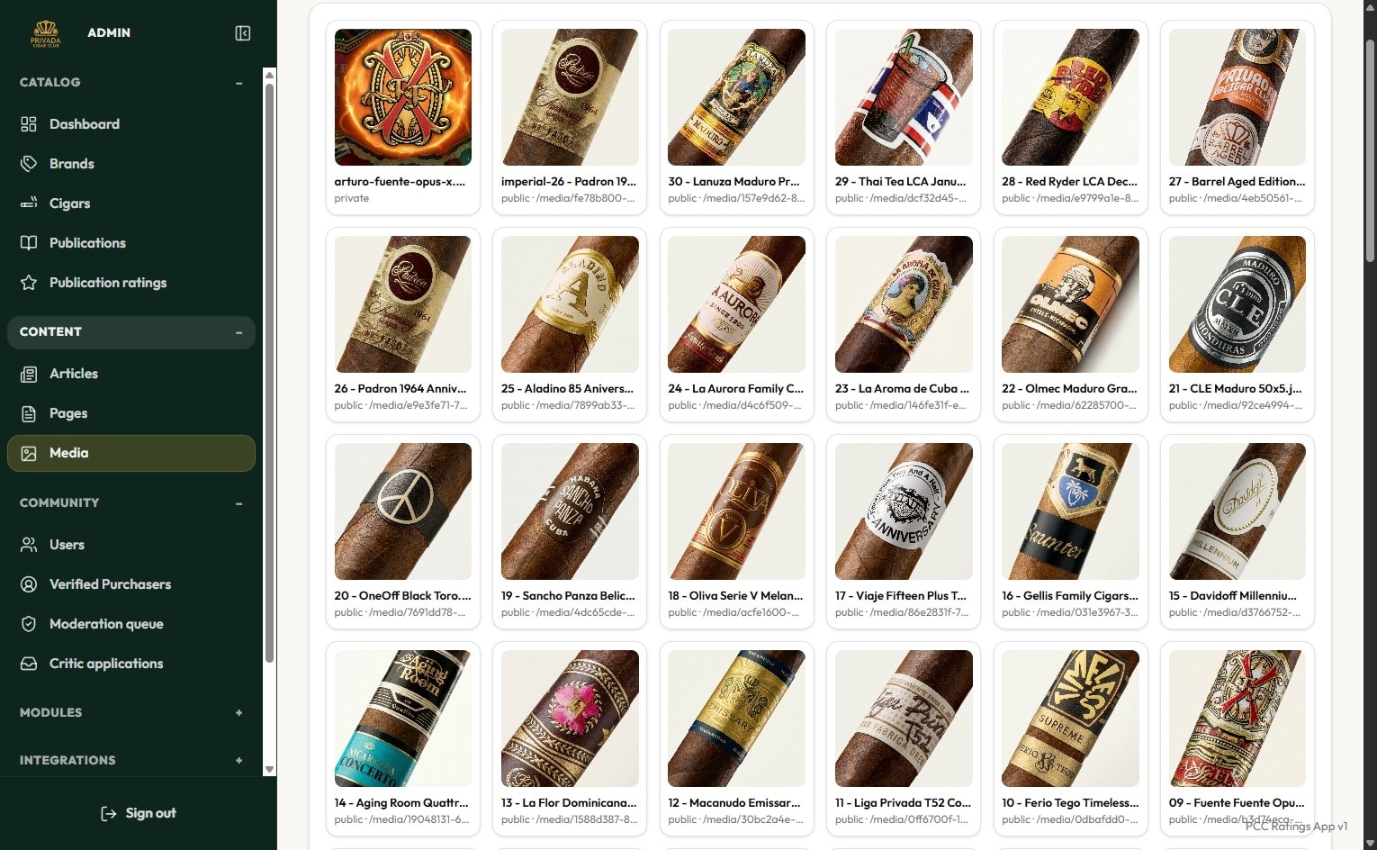 Privada ratings hub — cigar listings & scores