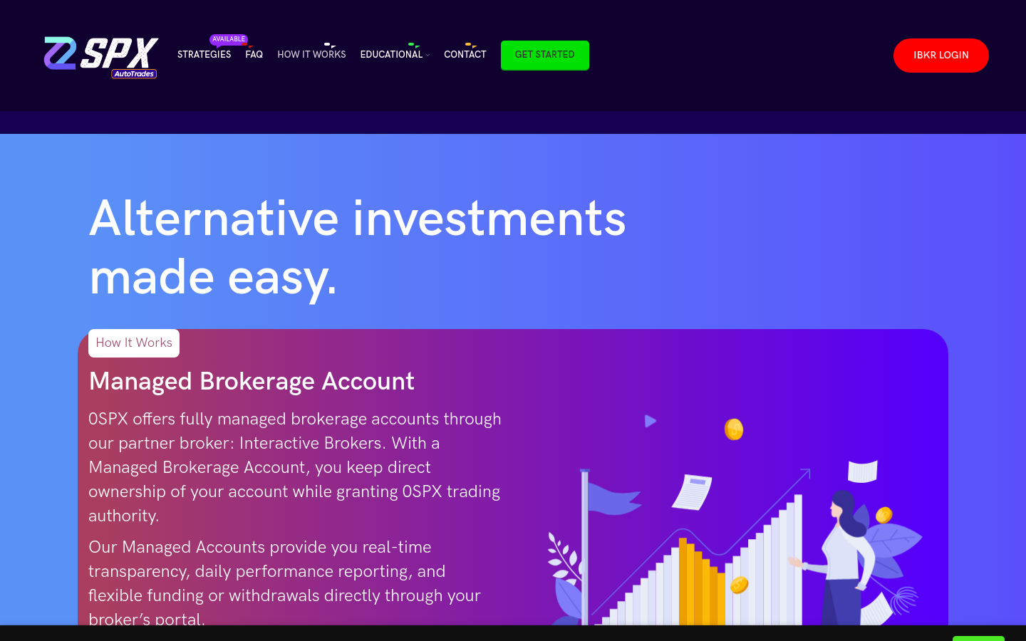 0SPX — How it works page