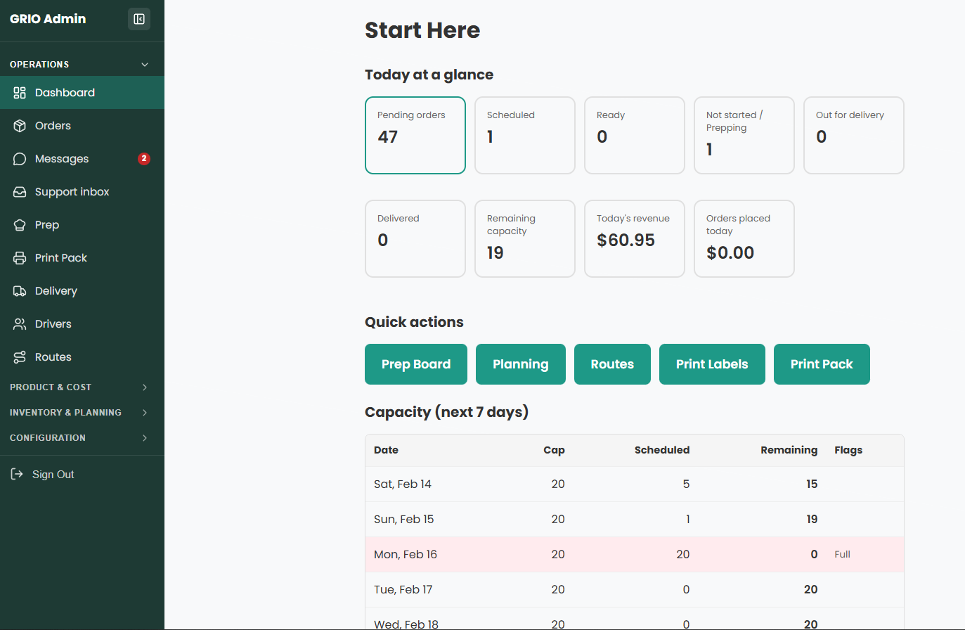 GRIO Caribbean Grill — admin dashboard