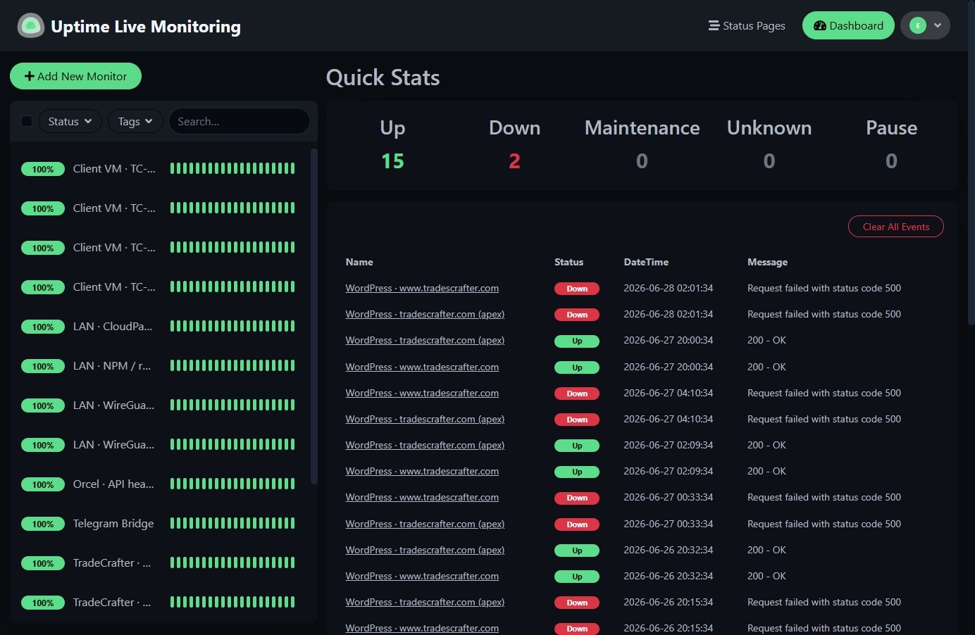 Service health monitoring — live status feed for websites and API endpoints